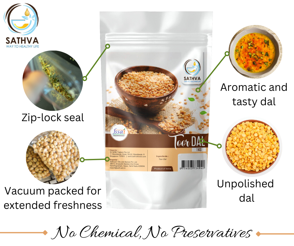 Toor Dal_3rd image.png